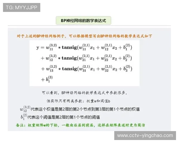 神经网络压缩算法在本季度取得突破 缓解了超高清信号传输的带宽压力